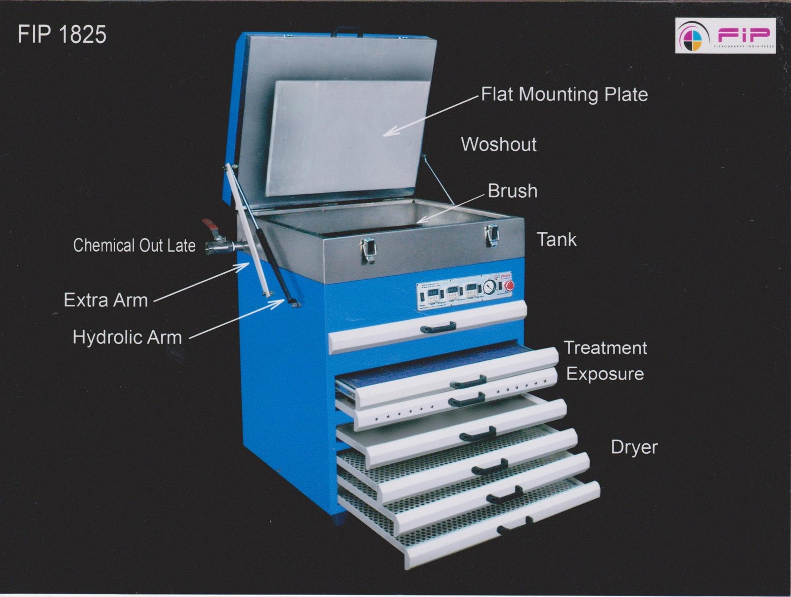 Read more about the article Lable photopolymer plate making machine