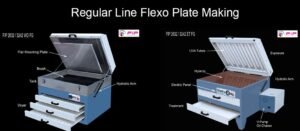 Read more about the article Corrugated Box Flexo Plate Making Machine