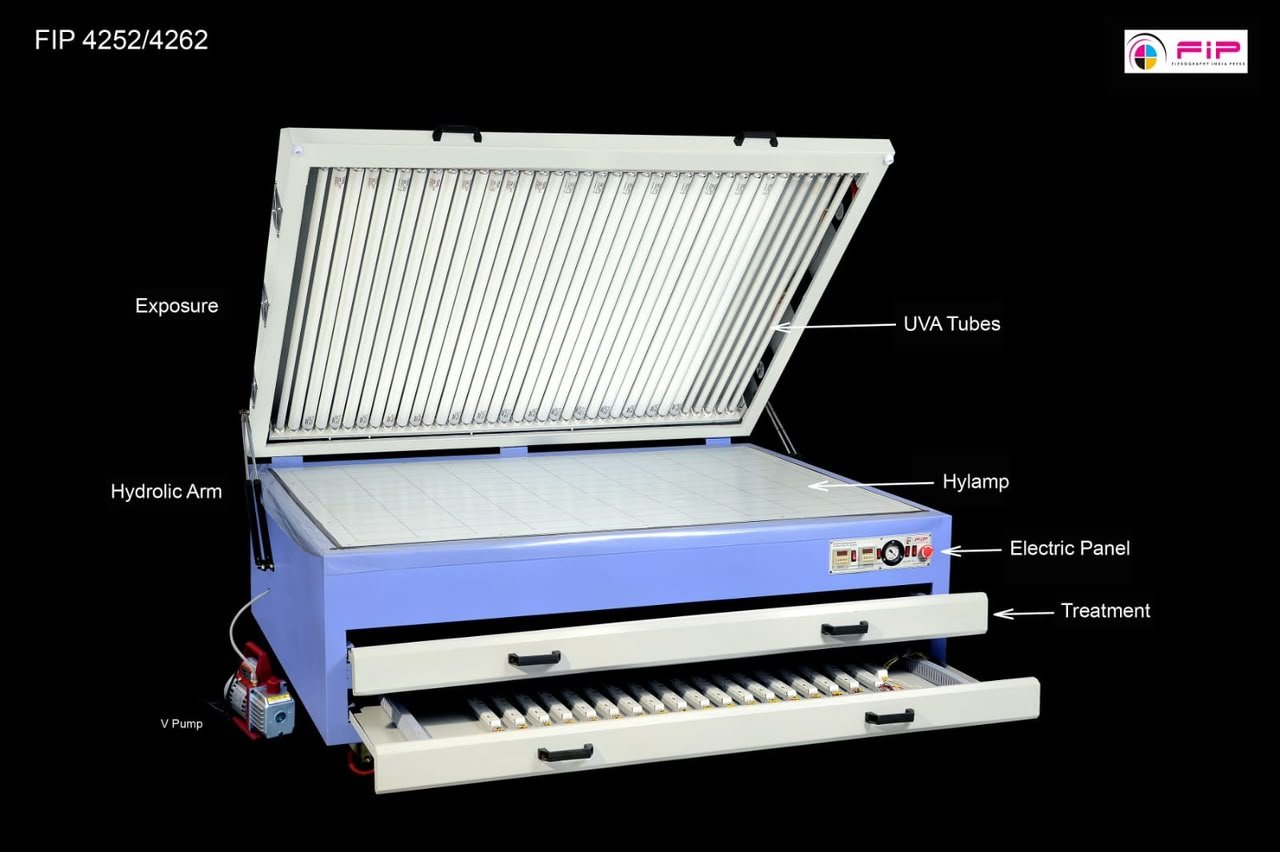 Read more about the article Corrugation Flexo Block Making Machine
