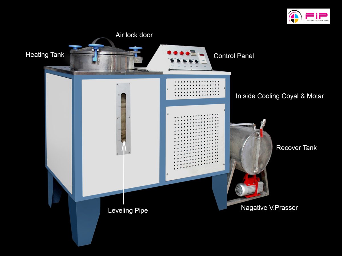 Read more about the article FLEXO  GREEN  CHEMICAL RECYCLING MACHINE